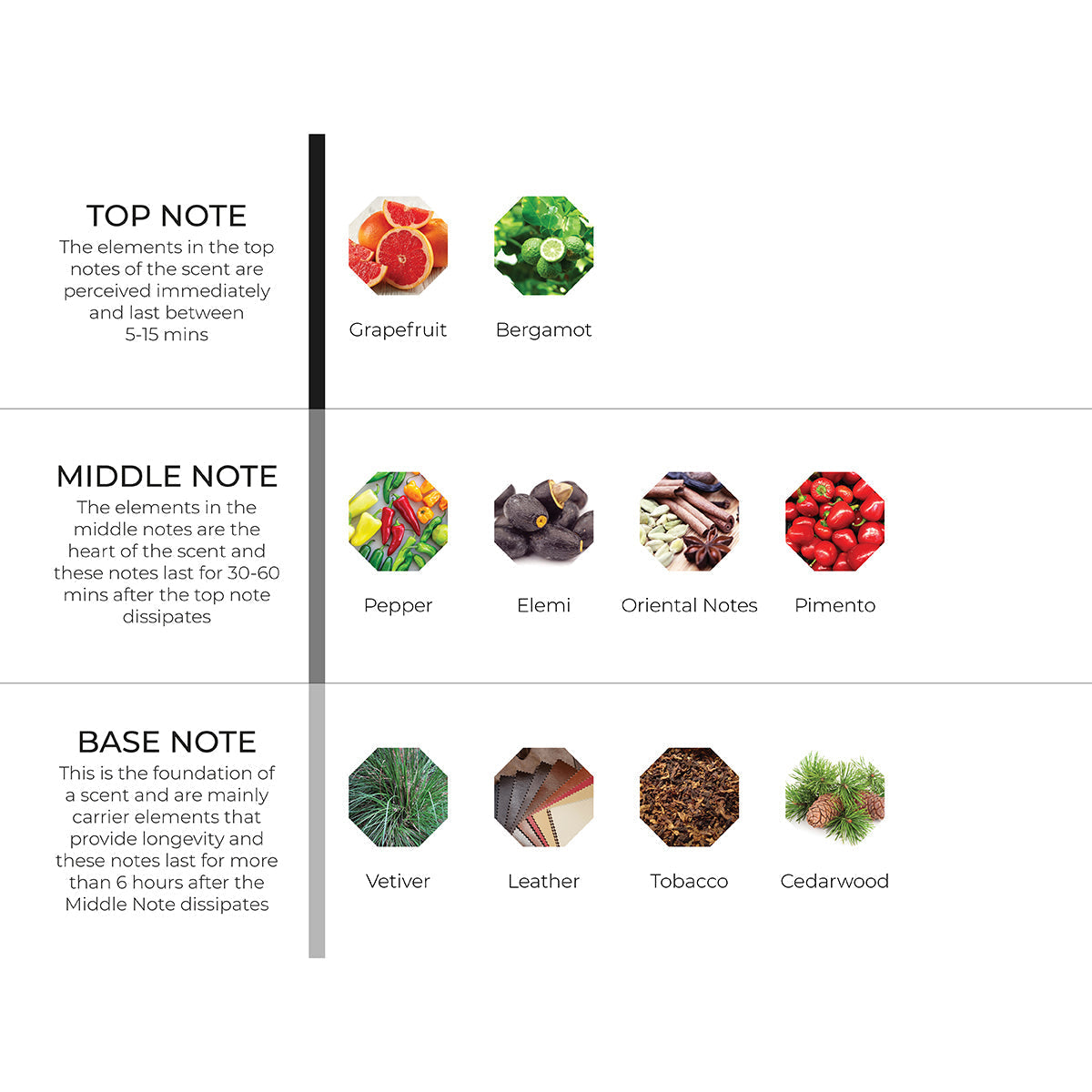 Winter Retreat Scenting Oil