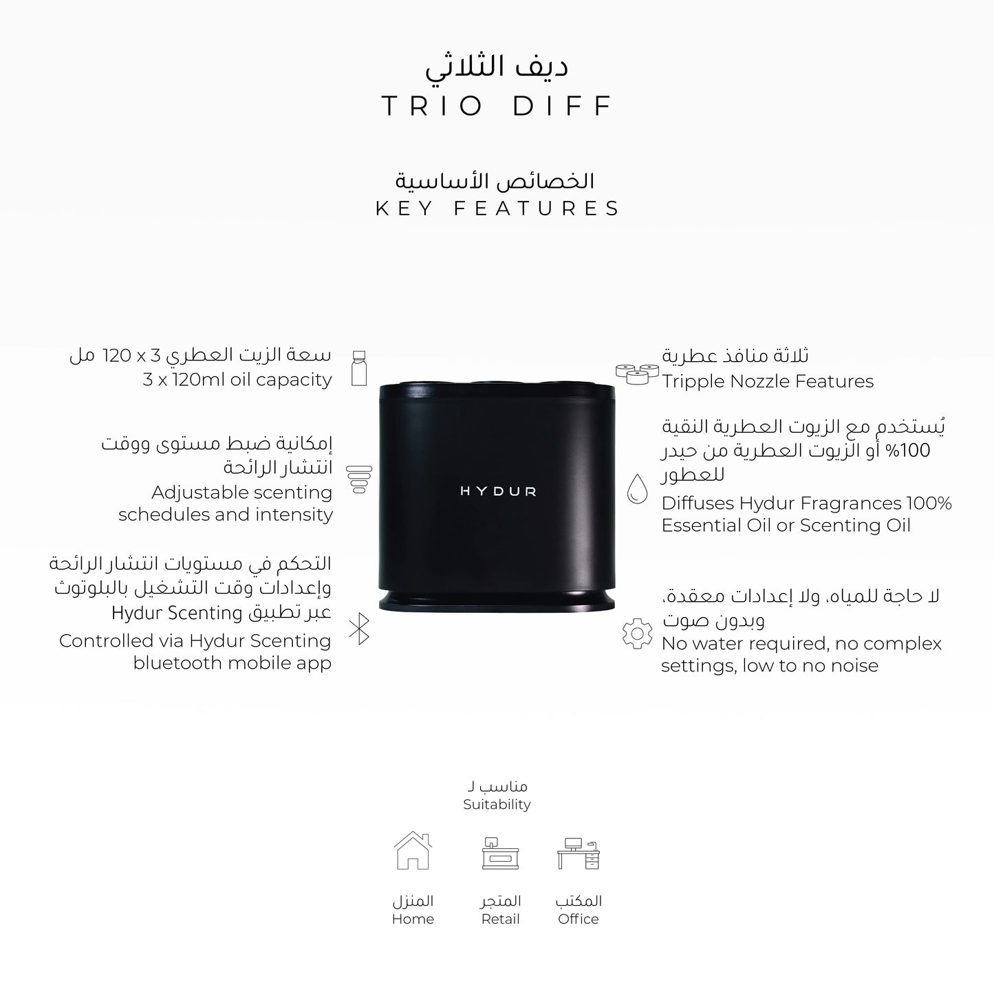 Trio Diffuser