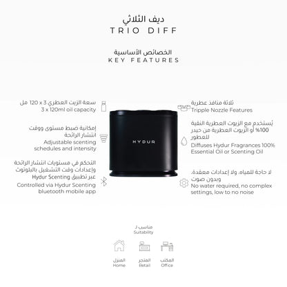 Trio Diffuser
