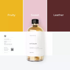 500ml - Bamboo & Stone | Inspired by Aventus by Creed