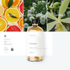 500ml - Warm Citrus | Inspired by The One by Dolce & Gabbana